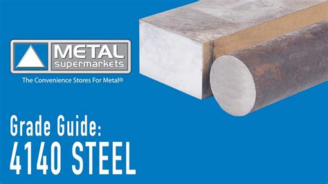 what is grade 4140 steel